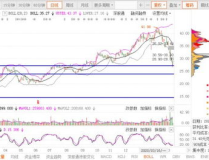 股票002353,揭秘潜力股的投资价值