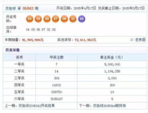 双色球2013041,专家热议，号码解析与开奖回顾”
